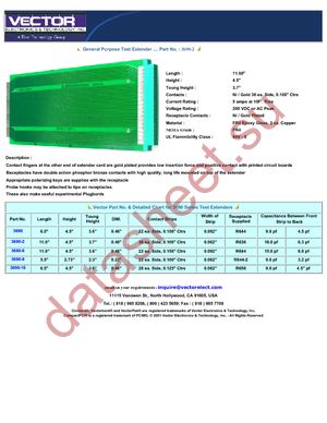 PV300 datasheet  